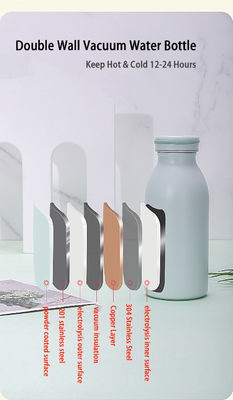 Oem 350ml 450ml 600ml Нержавеющая сталь изолированная бутылка с водой для активных действий на открытом воздухе